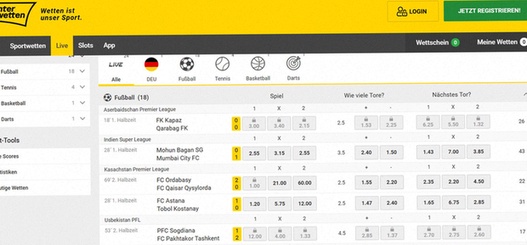 Interwetten Mobile App